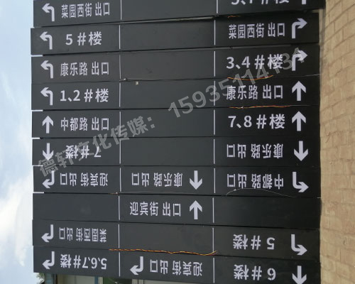 榆次田森地產(chǎn)新晉里——導(dǎo)向牌 、地庫(kù)標(biāo)識(shí)牌